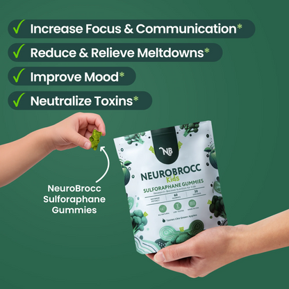 NeuroBrocc Sulforaphane Supplement Gummies