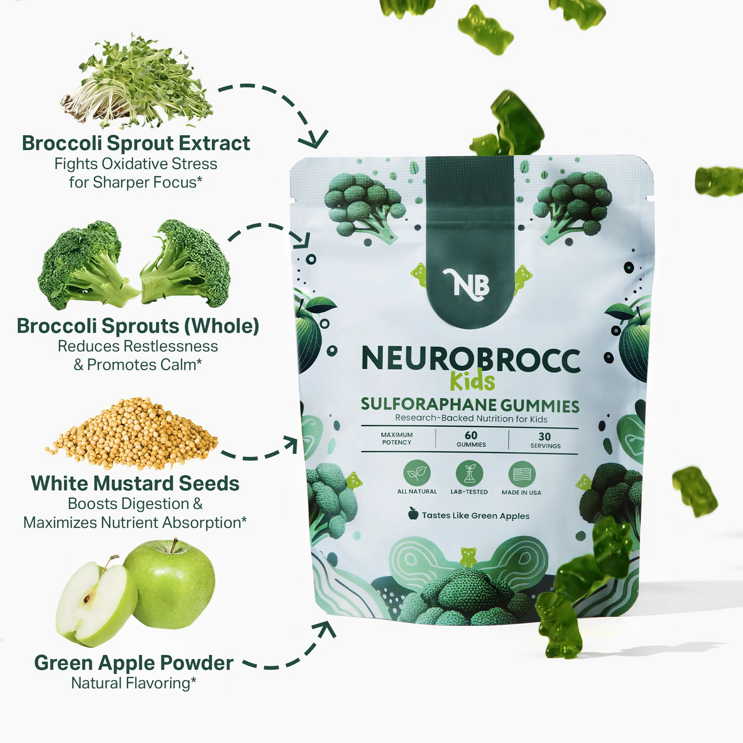 NeuroBrocc Sulforaphane Supplement Gummies